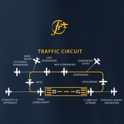 Triko s letištním okruhem CIRCUIT MODRÉ